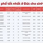 Du Học Đức Frankfurt 2024 Ticket Prices Price List Today