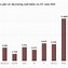 Thị Trường Cà Phê Việt Nam Năm 2022 Là Bao Nhiêu Tiền